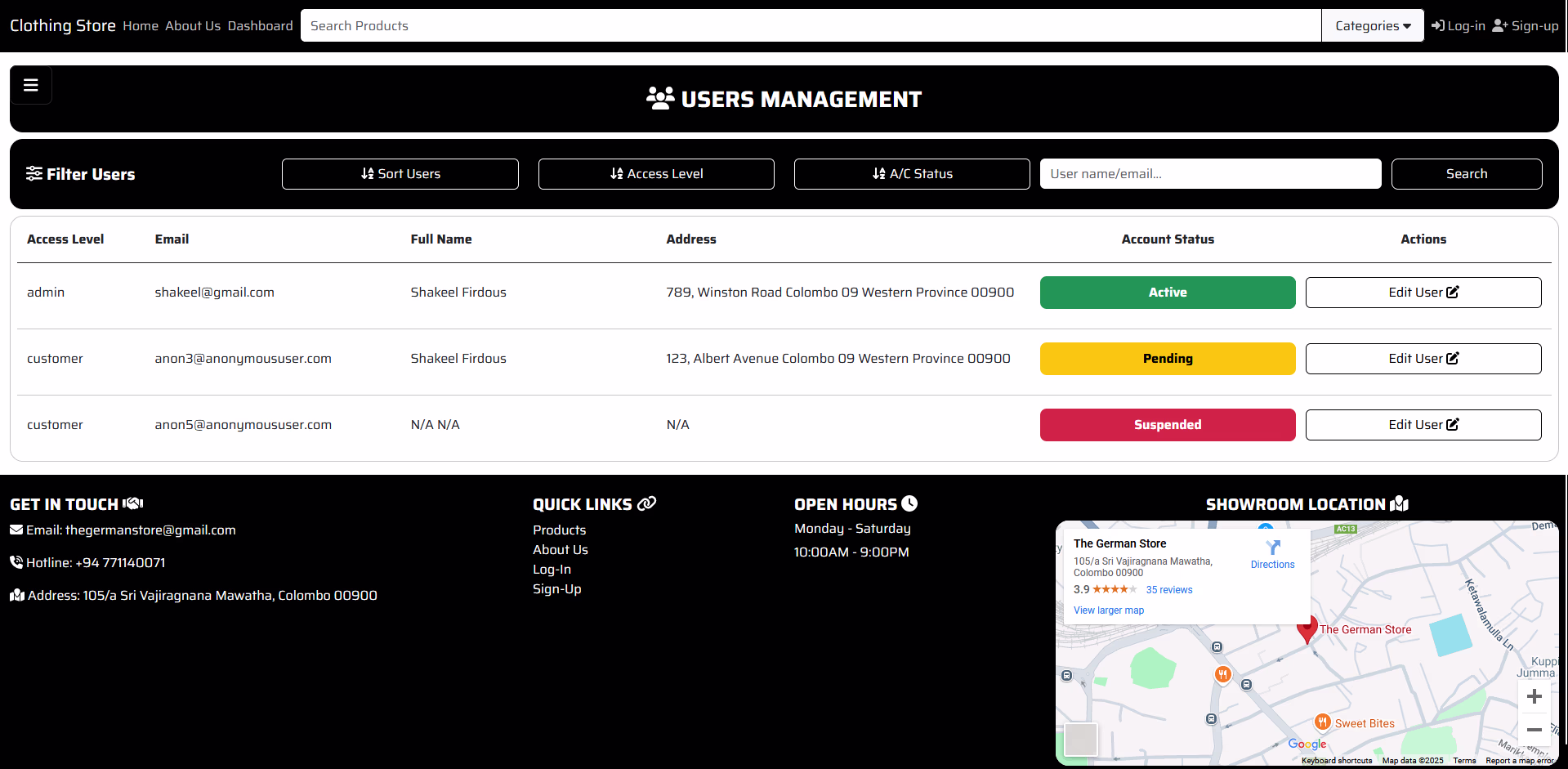 Users Management