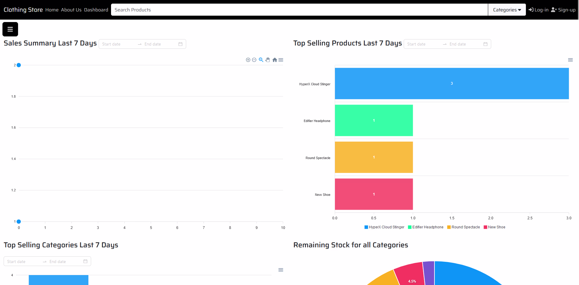 Dashboard 1
