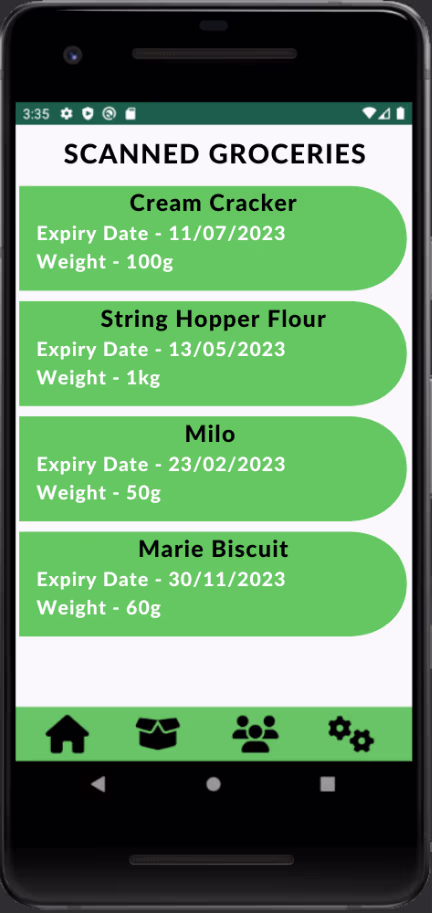 Inventory View